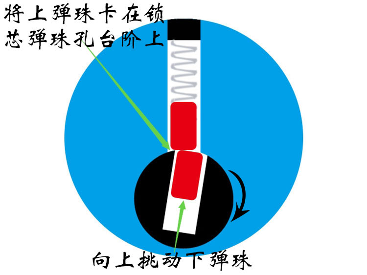 單鉤開鎖原理圖解