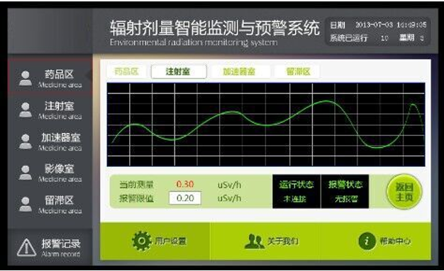 輻射劑量智能監(jiān)測(cè)與預(yù)警系統(tǒng)-- 伊犁寧友商貿(mào)有限公司